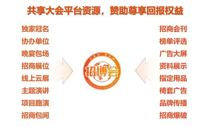 首屆招博會創(chuàng)新辦展模式的平臺資源