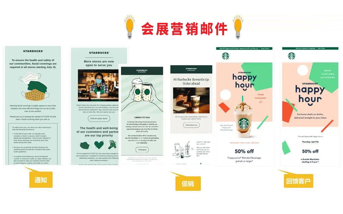 確保會(huì)展?fàn)I銷郵件的打開率